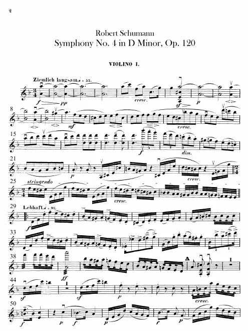 Violins I (with bar numbers)
