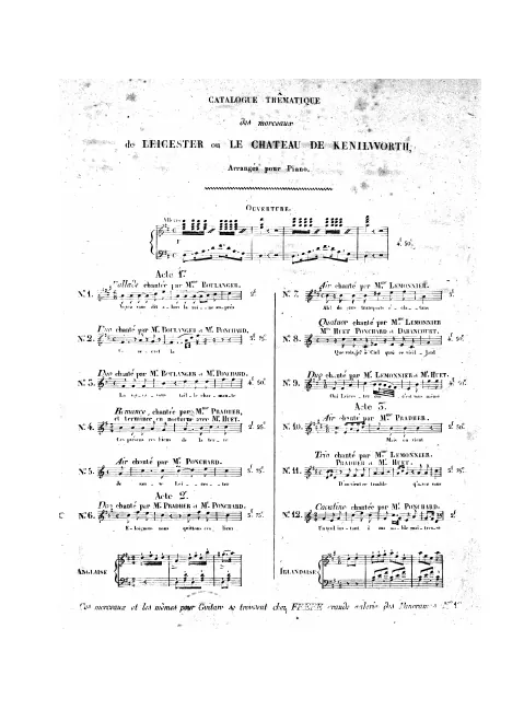 No.1, Ballade: "Voyez vous dit alors la reine" (Act I, No.1)