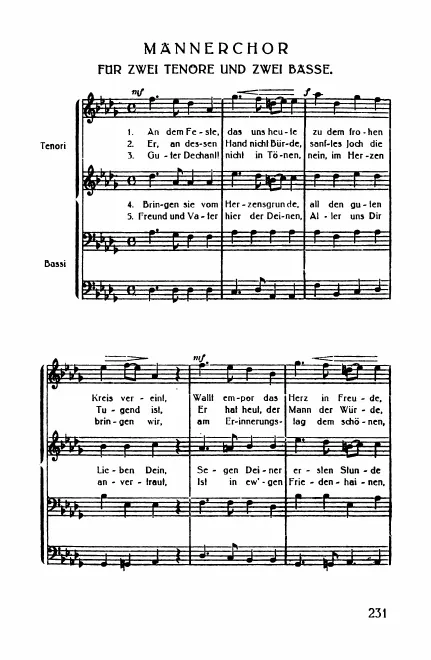 Complete Score (An dem Feste, WAB 59a)