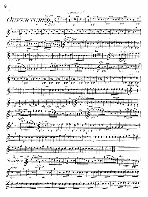 Horn 1, 2 (F)