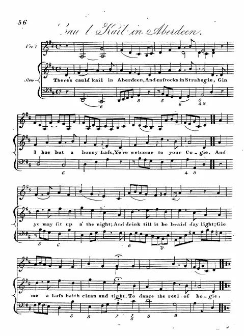 Complete Score (mono)