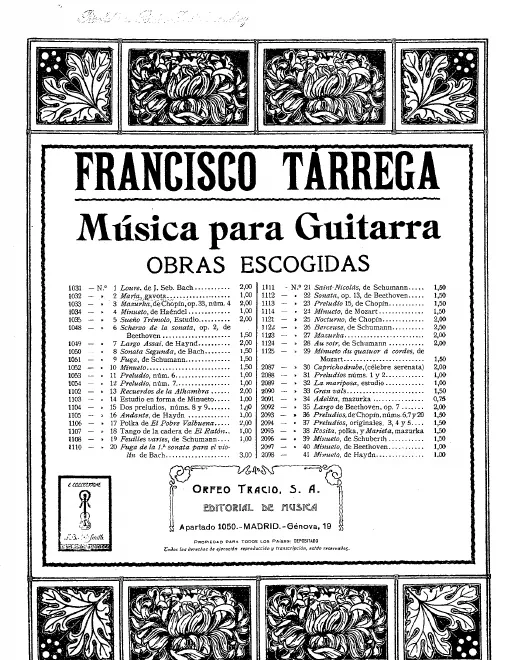 Guitar score