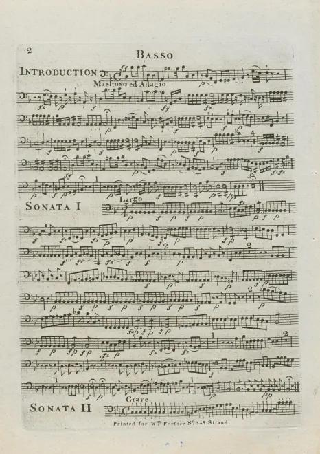 Cellos/Basses