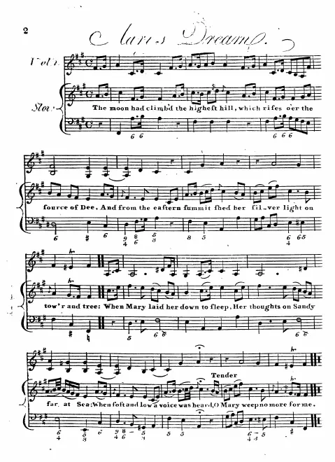 Complete Score (mono)