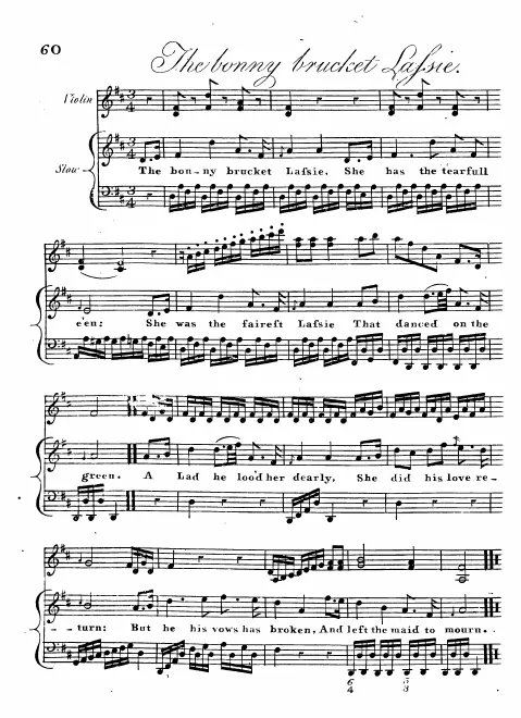 Complete Score (mono)