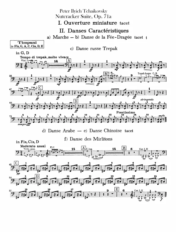 Timpani, Percussion