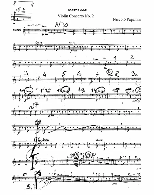 Campanello (Little Bell in F#)