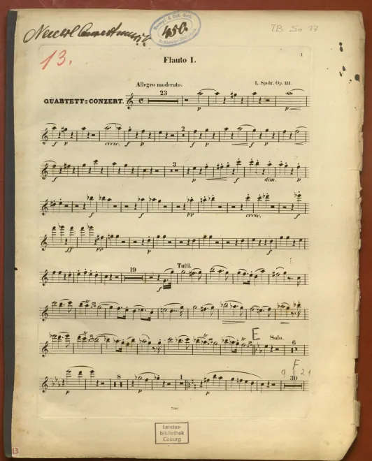 Woodwind, Brass Parts