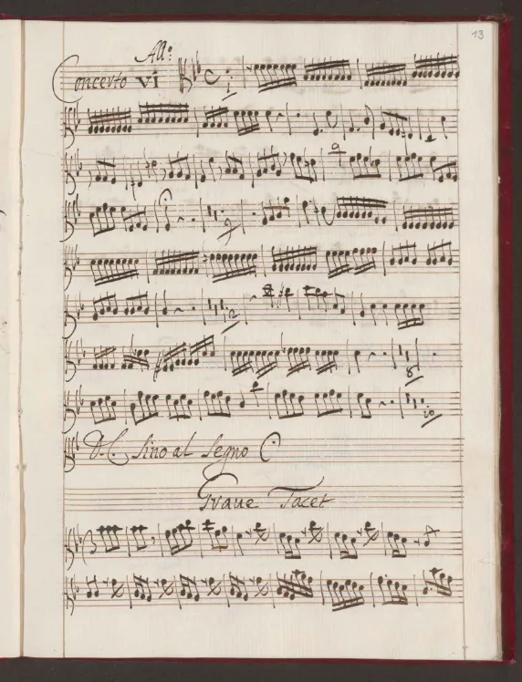Violas