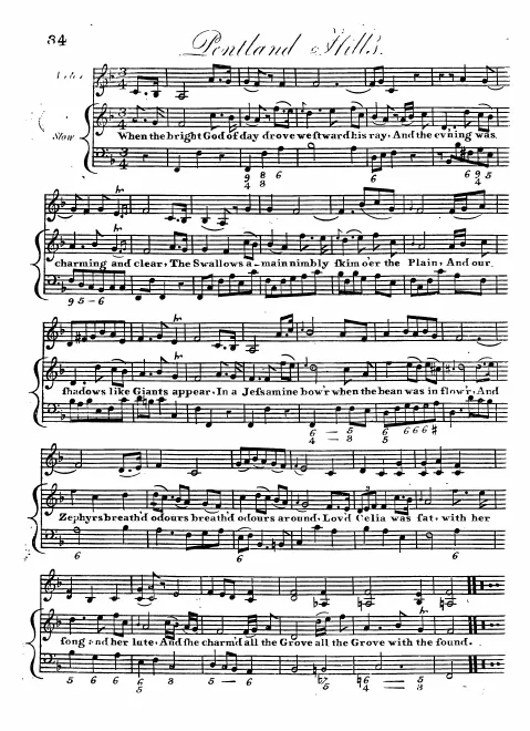Complete Score (mono)