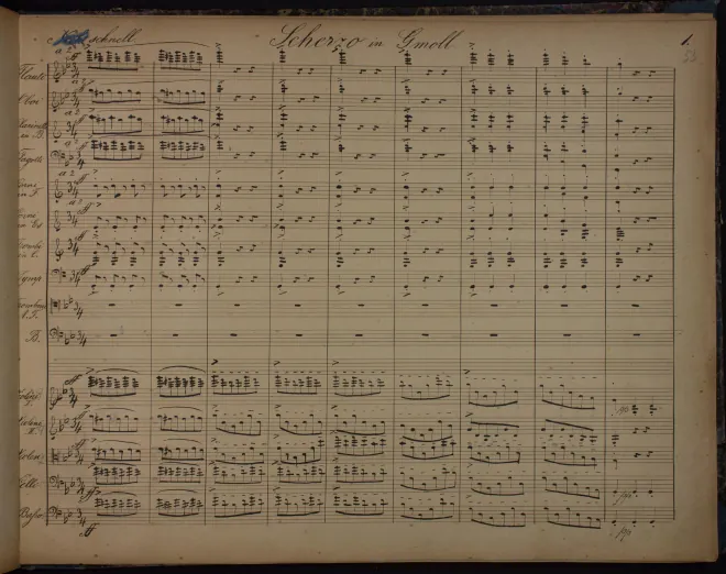3. Scherzo