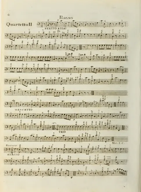 Cello
