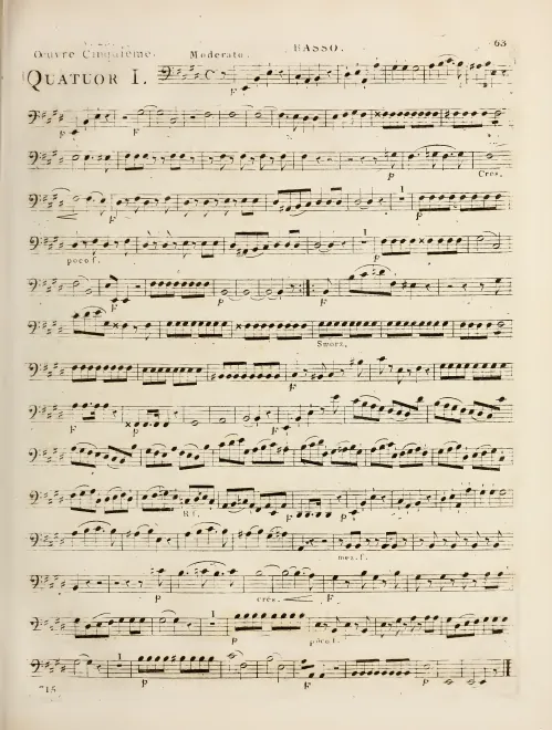 Cello