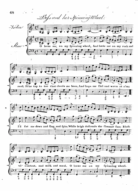 Complete Score (mono)