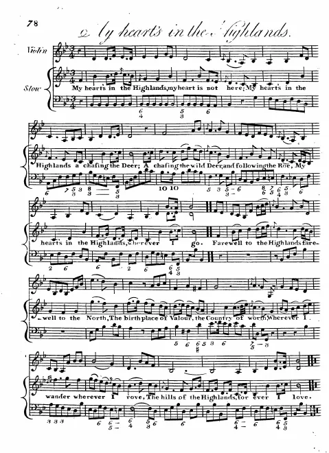 Complete Score (mono)