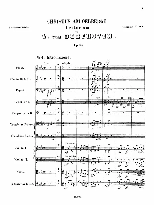 Completre Score