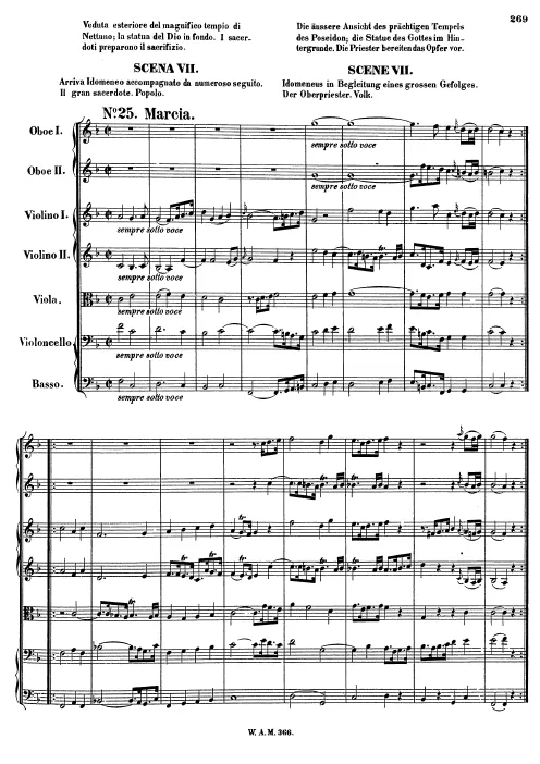 Act III (Sc.7–11)