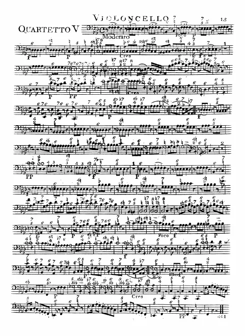 Cello