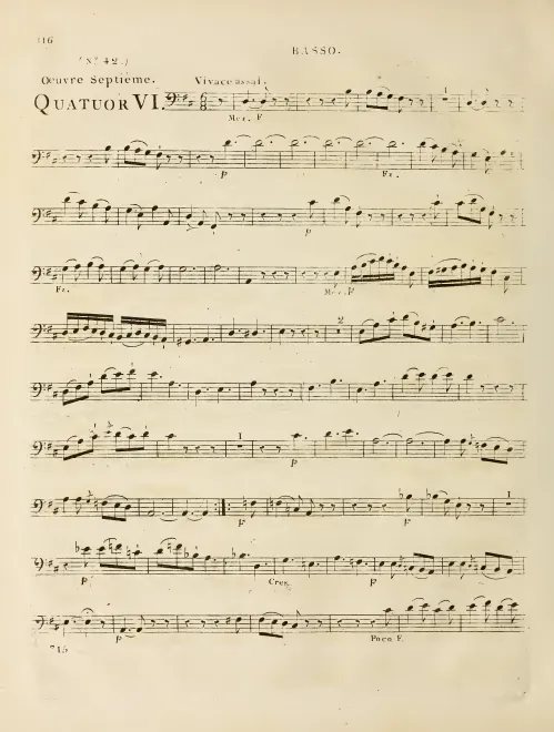 Cello