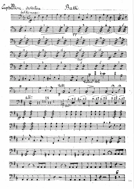 Cellos/Basses