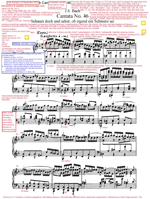 Complete Score (Annotated)
