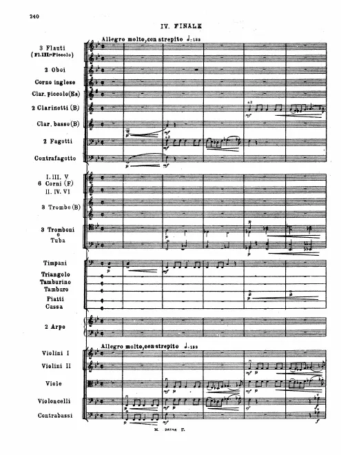IV. Finale. Allegro molto, con strepito