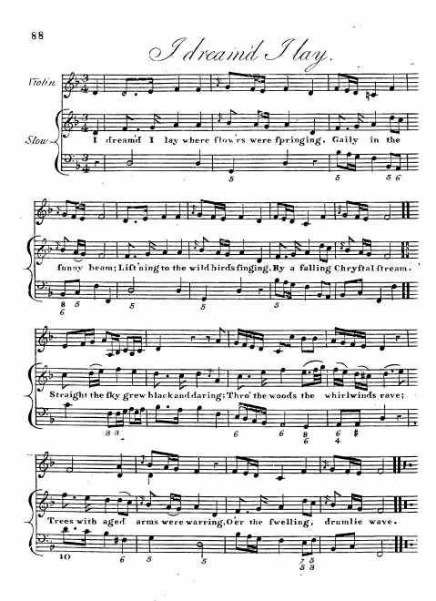 Complete Score (mono)