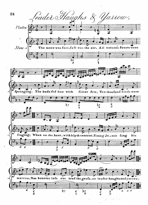 Complete Score (mono)