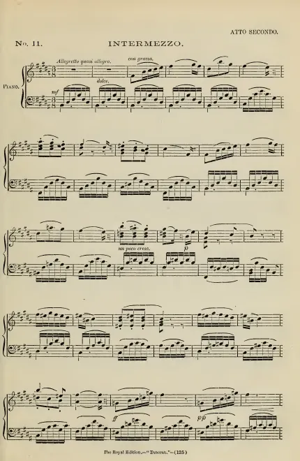Act II - Act III