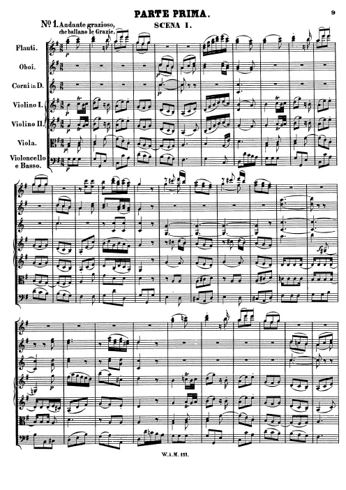 Act 1, Scenes 1–3