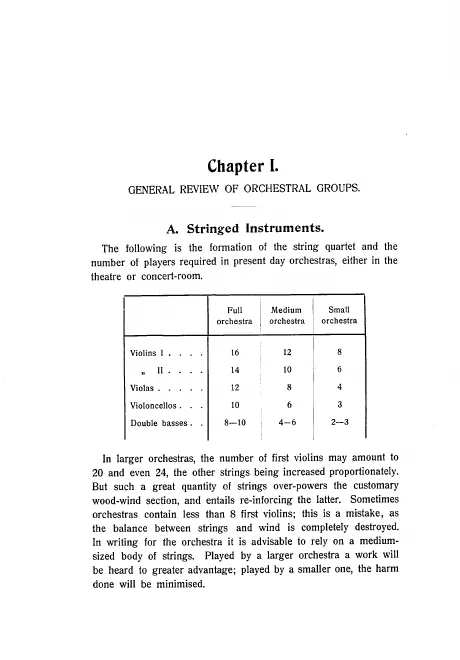 Chapter 1. General review of orchestral groups