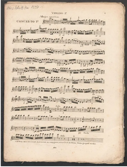 Complete Orchestral Parts