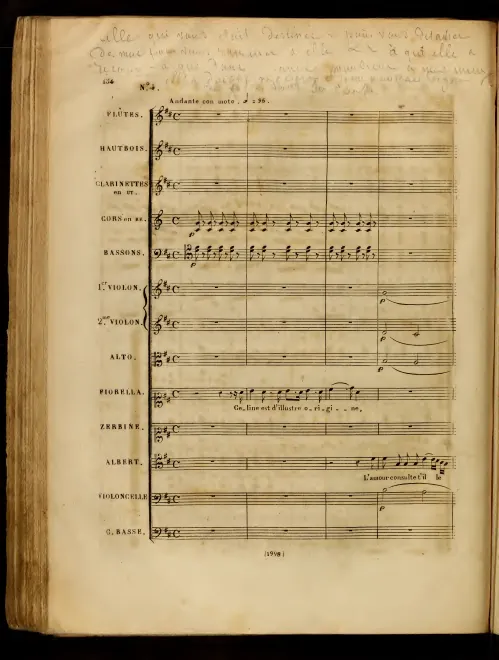 Act I (No.4) - Act II (Nos.5&ndash;8)