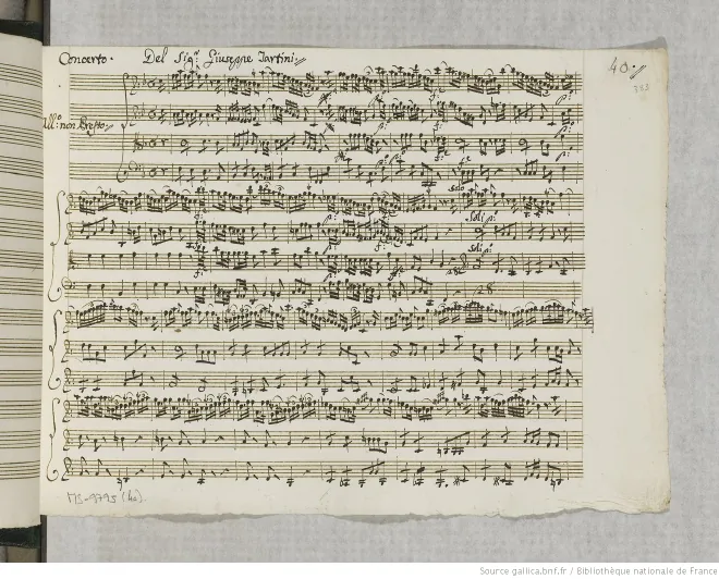 First page of Violin Concerto in F major