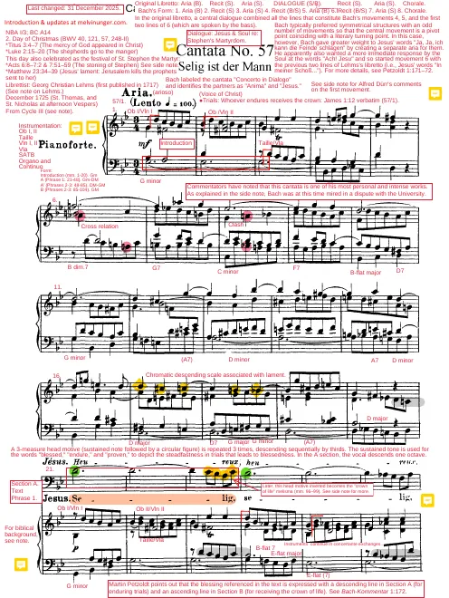 First page of Selig ist der Mann