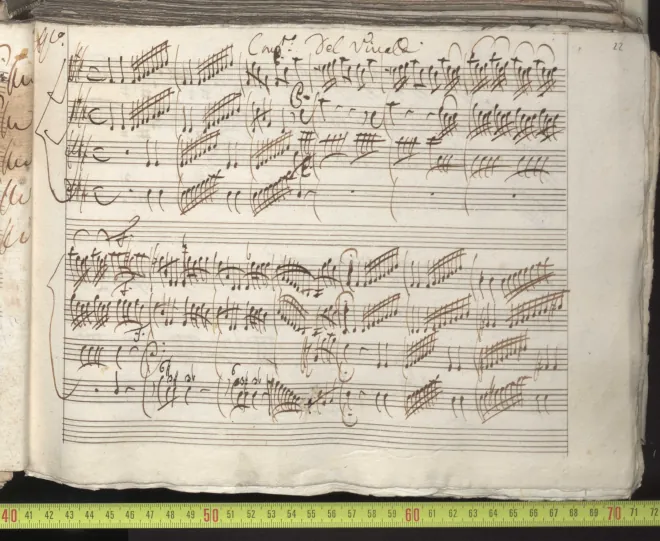 First page of Concerto for Strings in D major