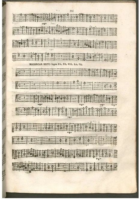 First page of Recercar sesto sopra fa, fa, sol, la, fa