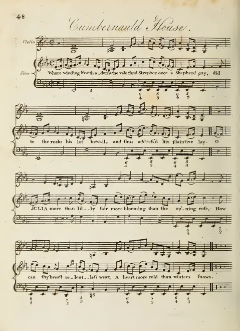 First page of Cumbernauld House