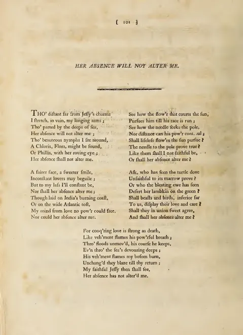 First page of Her Absence will not Alter Me