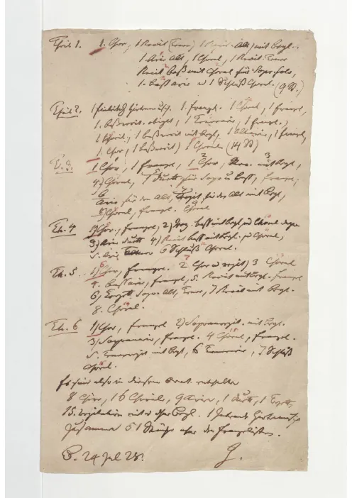 First page of Weihnachtsoratorium