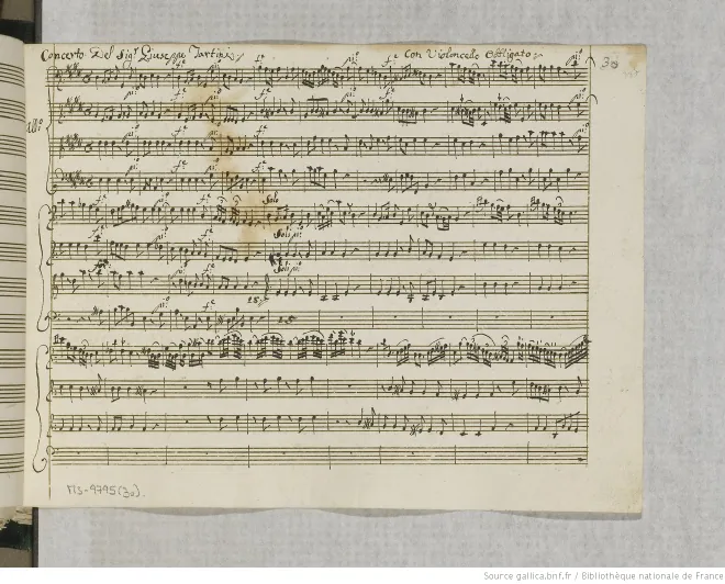 First page of Violin Concerto in E major