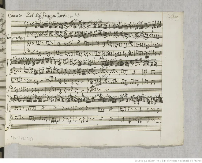 First page of Violin Concerto in F major
