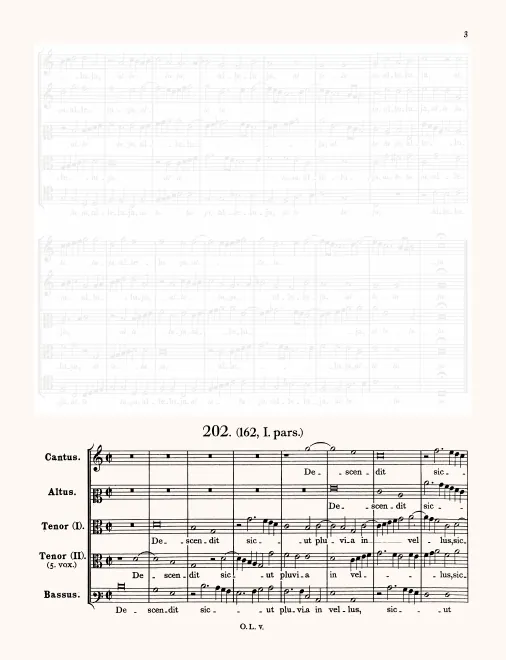 First page of Descendit sicut pluvia