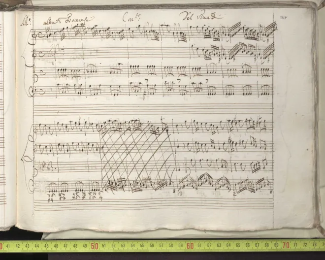 First page of Concerto for Strings in C major
