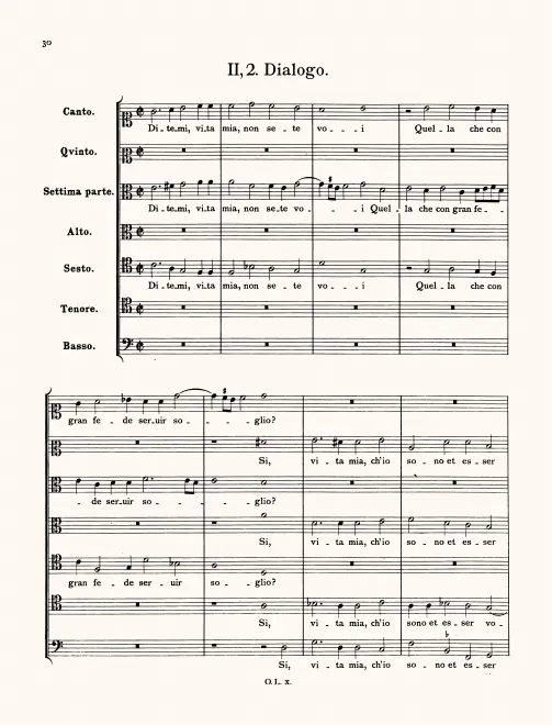 First page of Ditemi vita mia