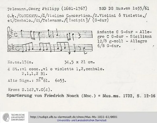 First page of Violin Concerto