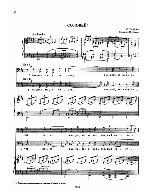 First page of 2 Duets (1884)
