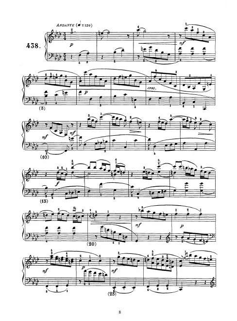 First page of Keyboard Sonata in F minor