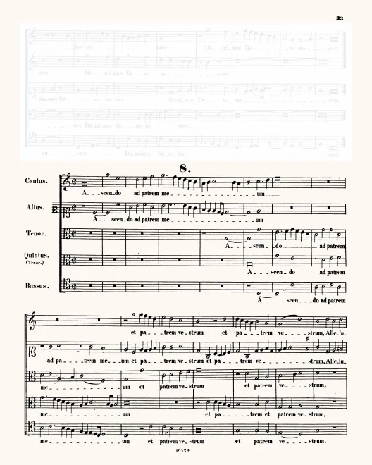 First page of Ascendo ad Patrem meum