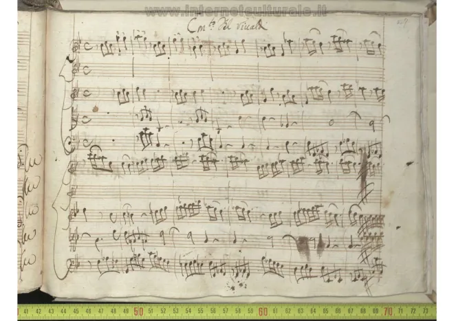 First page of Violin Concerto in C minor